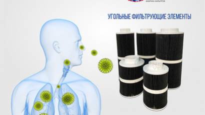 Угольный фильтр - защита от аллергии