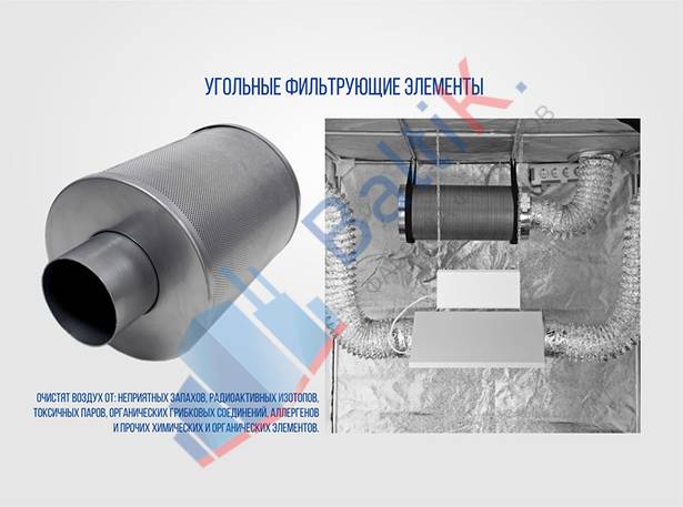 Что важно знать при подборе угольного фильтра?