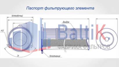 Зачем согласовывать Паспорт на фильтрующий элемент?
