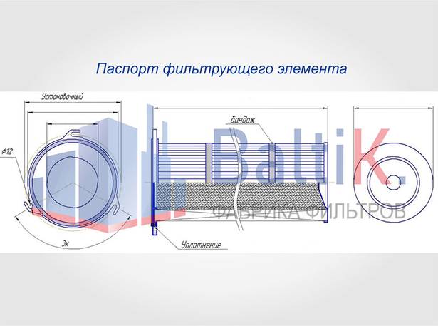 Зачем согласовывать Паспорт на фильтрующий элемент?