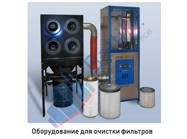 Очистка фильтр-картриджей