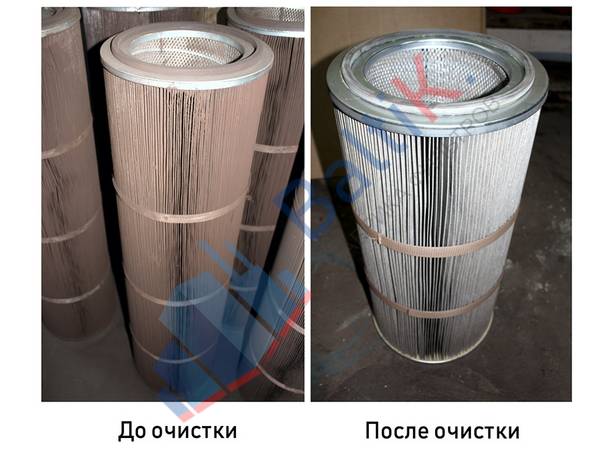 Очистка фильтр-картриджей