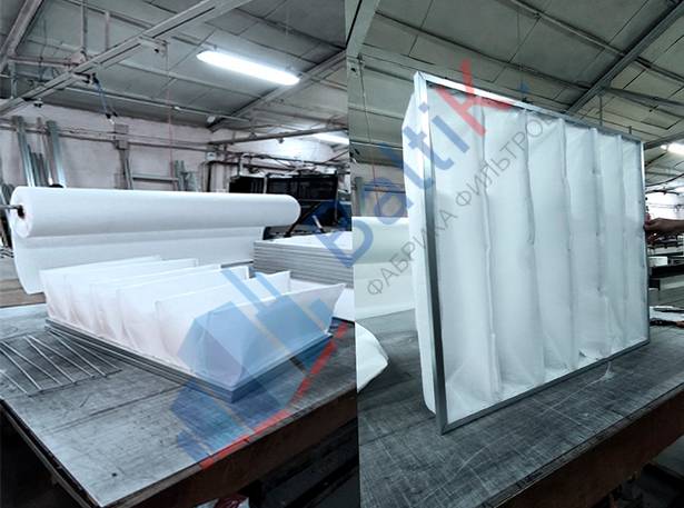 Фильтры ФЯК для вентиляции